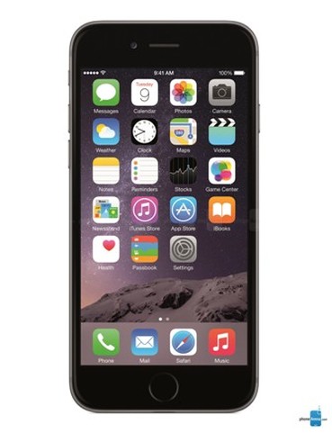 iphone 6 screen